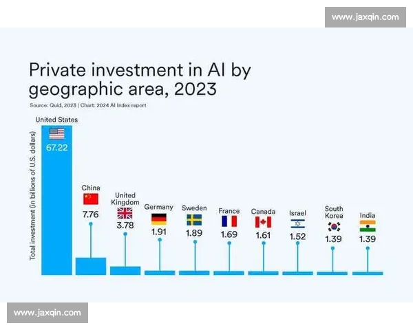 科技创新引领未来发展道路推动智能化变革与可持续发展新机遇