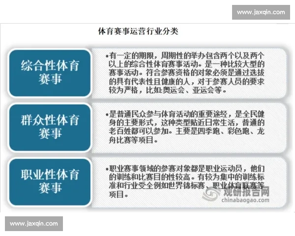 赛事组织与管理创新探索：构建高效协作机制提升赛事运营效率与观众体验